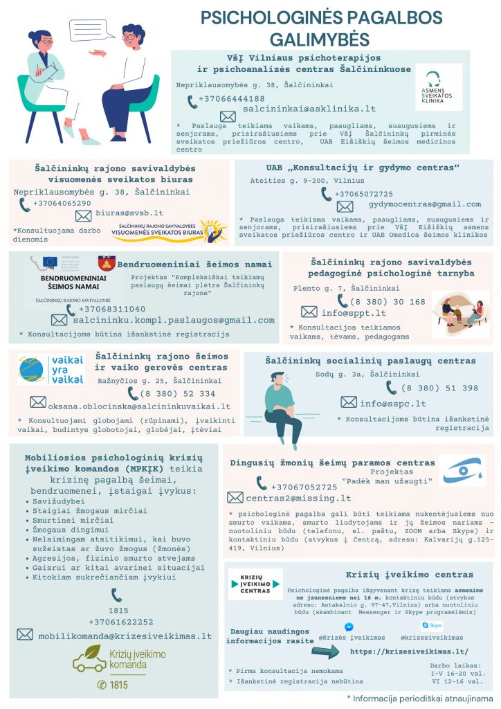 PSICHOLOGINĖ PAGALBA ŠALČININKŲ RAJONE (12) (1)